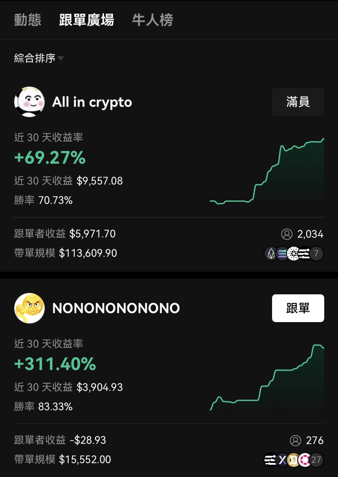 查币交易所新手指南：安全充值、交易手续费与风控攻略